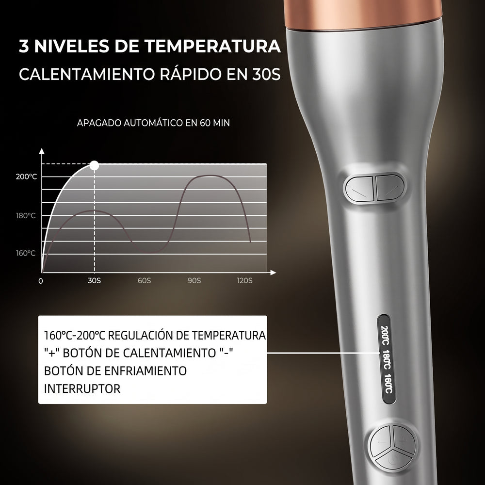 SEDA TULIP™ — Rizador Automático con Protección Térmica