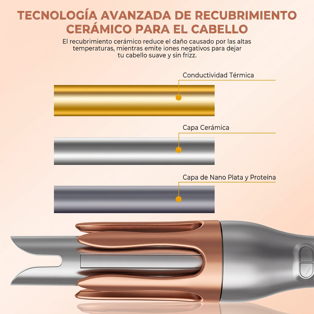 SEDA TULIP™ — Rizador Automático con Protección Térmica